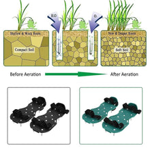 Load image into Gallery viewer, 4.2cm Garden Grass Lawn Sandals Spikes