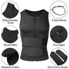 Load image into Gallery viewer, Male Body Shaper and Waist Trainer Sauna Suit
